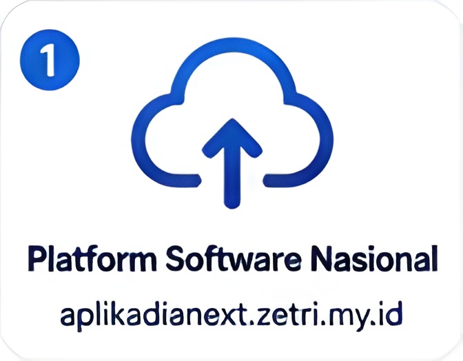 Platform Software Nasional